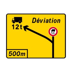 Panneau temporaire Kd42b