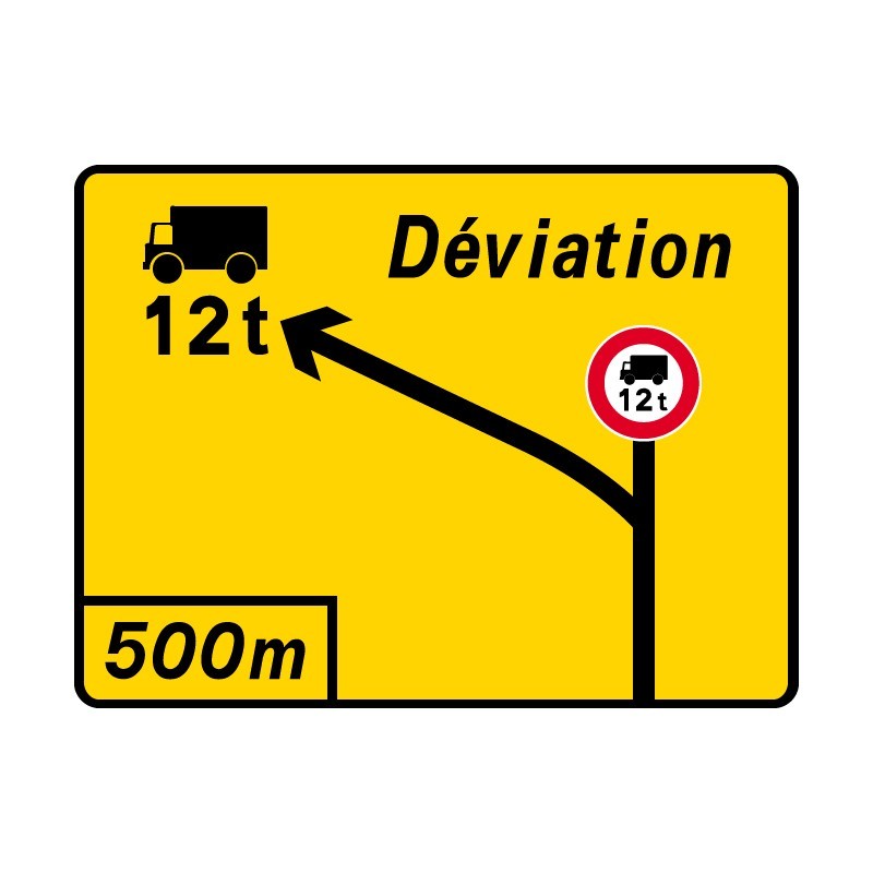 Panneau temporaire Kd42b