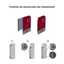 Panonceau Classement Hôtel fixation