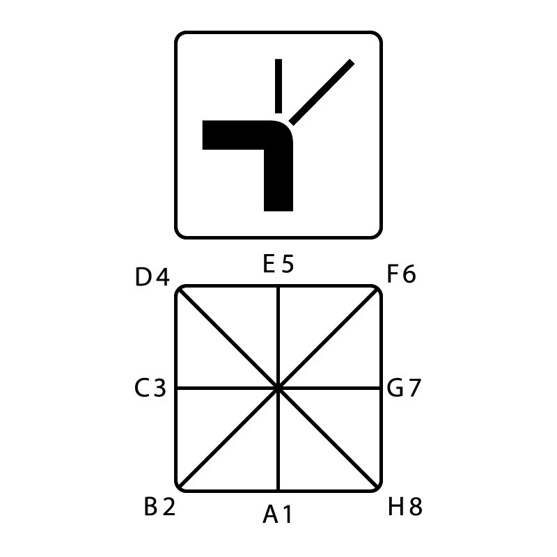 Panonceau M7 de signalisation schéma carrefour, signalisation en PVC, adhésif ou alu Dibond