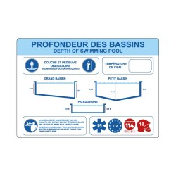 Panneau profondeur bassin piscine en PVC, alu Dibond ou adhésif