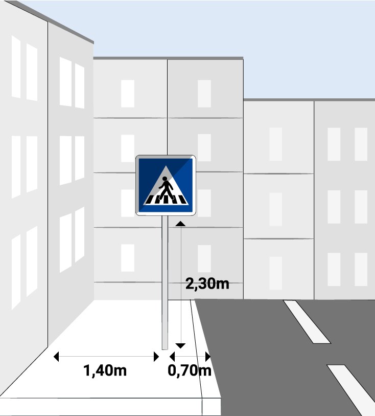 Emplacement de panneau en agglomération